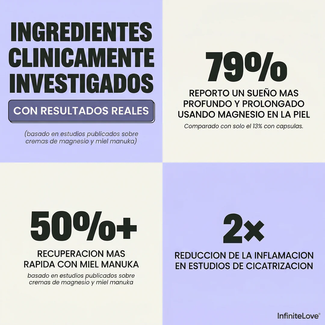 Bálsamo de Magnesio y Sebo Natural – Alivio Muscular y Relajación Profunda - Image 4