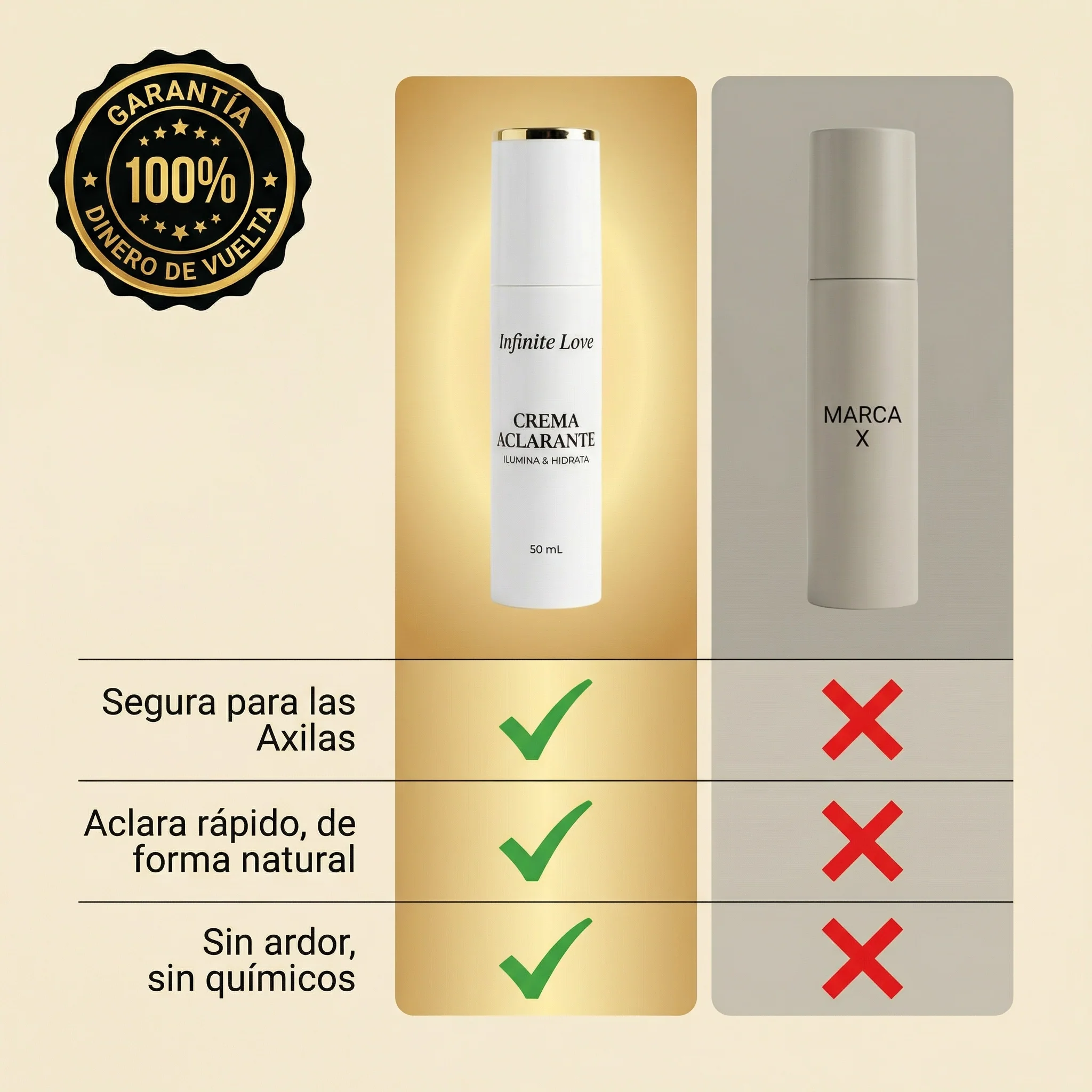 Crema Aclarante para Axilas Hidratación Profunda y Corrección de Manchas Oscuras - Image 2