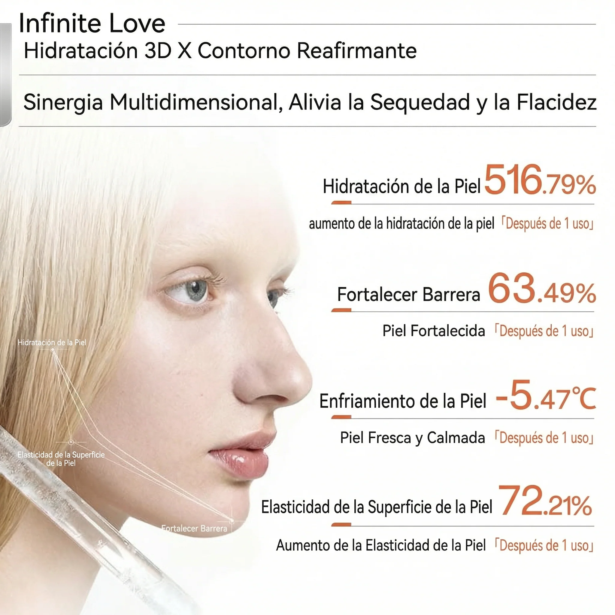 Crema Gel Tensora Coreana 'Oganacell' con Aplicador Gua Sha y PDRN para Reducir Papada, Desinflamar y Definir la Mandíbula - Image 3