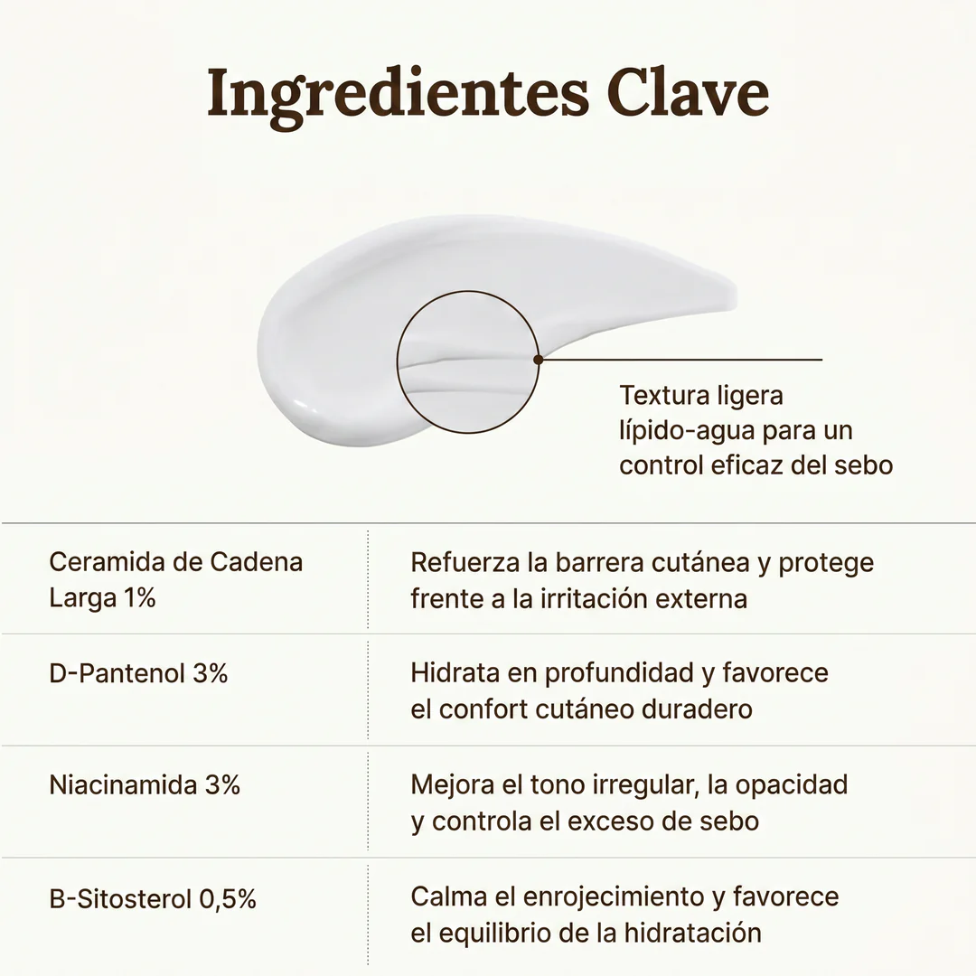 Crema Reparadora de Barrera con Ceramidas LC – Hidratación Profunda y Piel Reforzada - Image 5