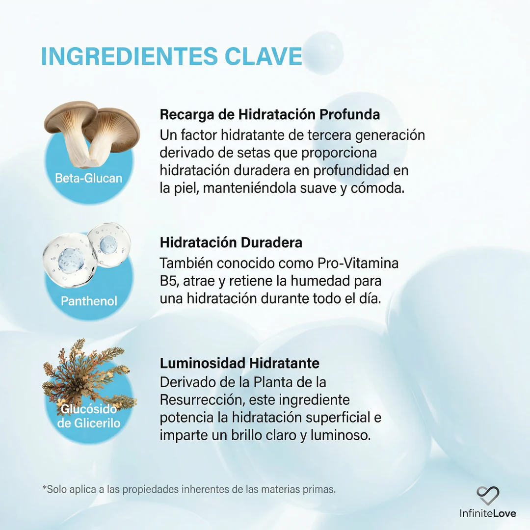 Esencia Hidratante con Beta-Glucano – Reparación de Barrera y Piel Calmante - Image 3