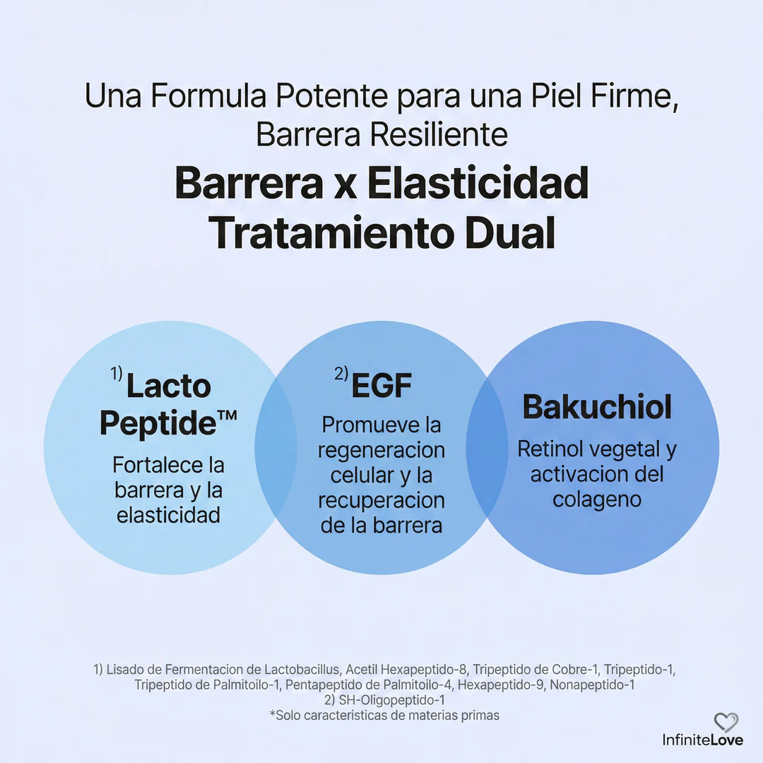 Esencia Hidratante con Beta-Glucano – Reparación de Barrera y Piel Calmante - Image 6