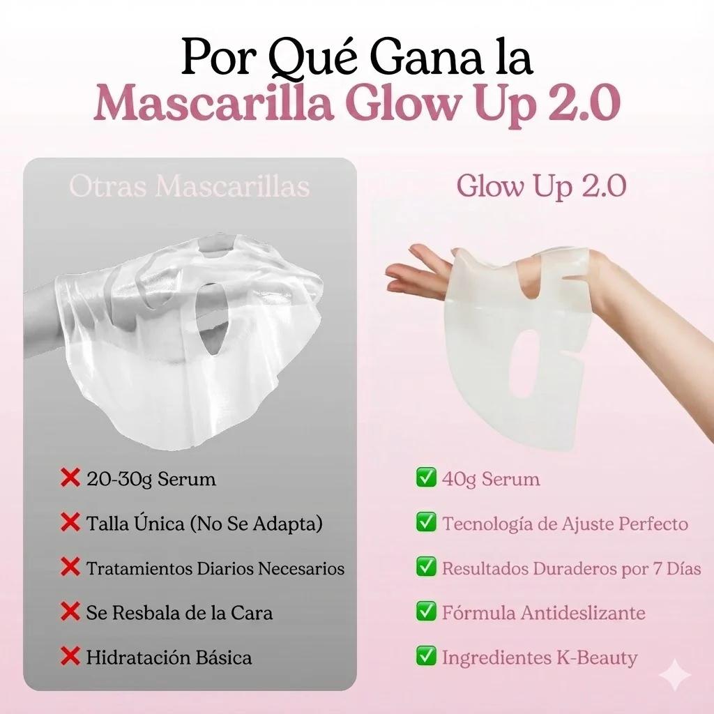 Collagen Glow Up Mask 2.0 - Image 8