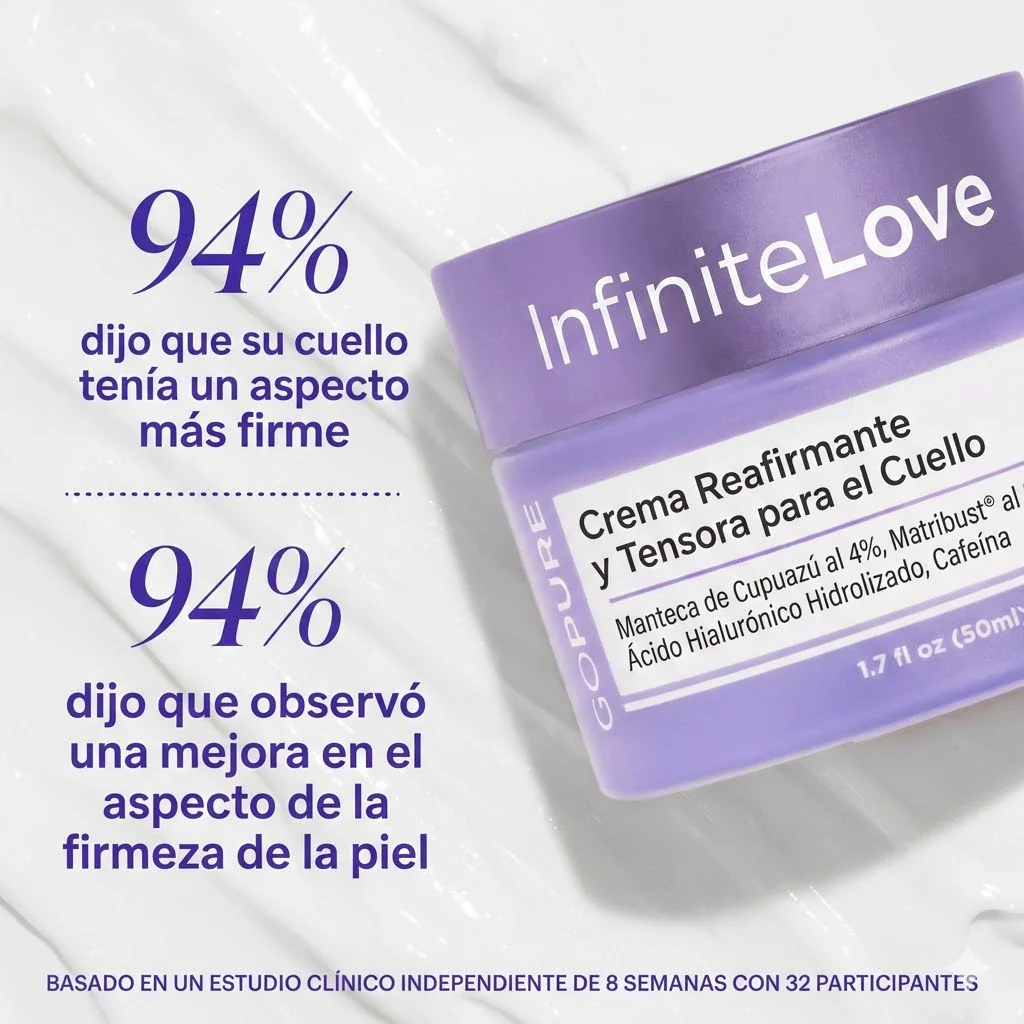 Crema Reafirmante de Cuello y Escote con 2.5% Matribust®, Cafeína y Cupuaçu para Flacidez, Papada y 'Tech Neck' - Image 3