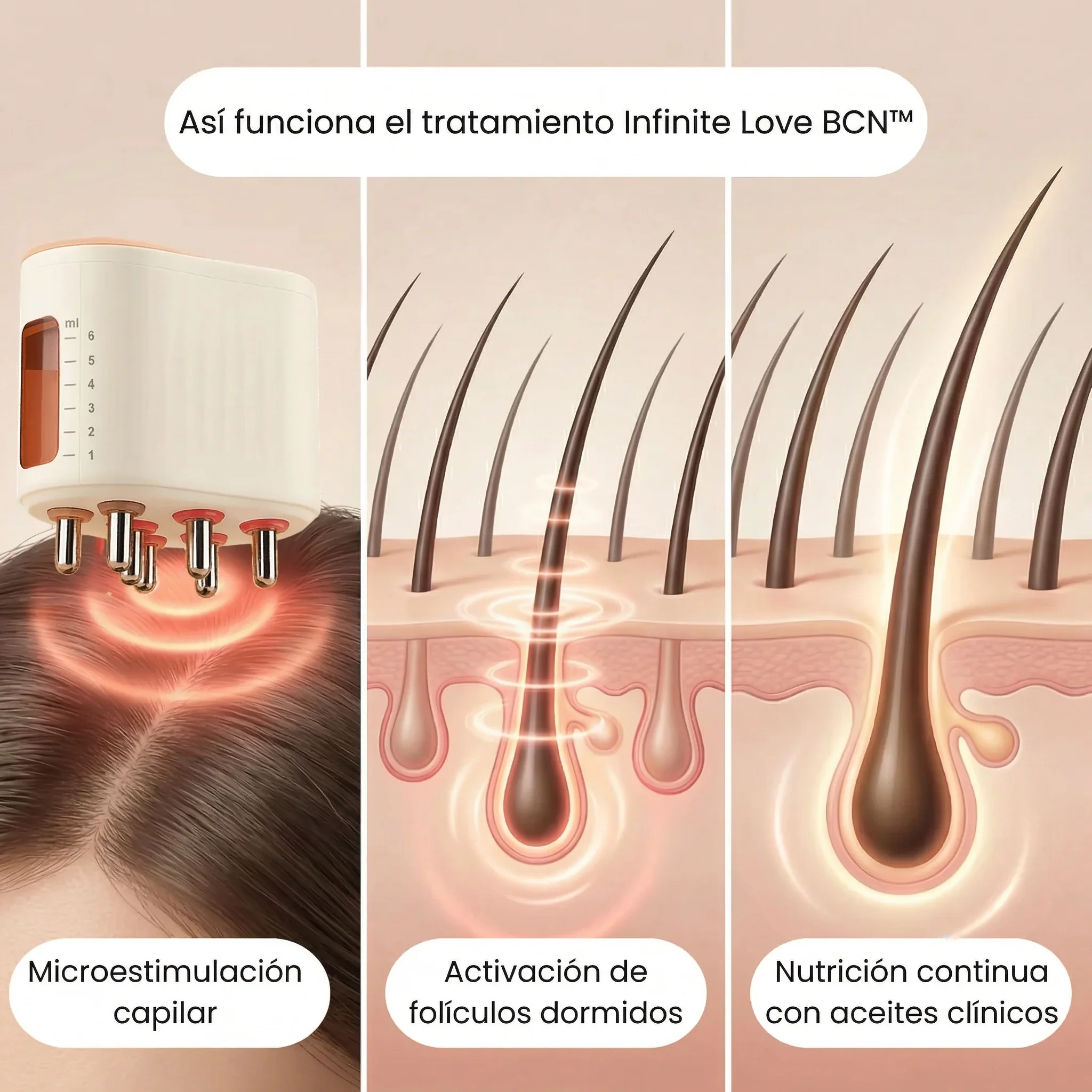 Renacer Capilar – Dispositivo Anticaída con Microcorriente y Luz Roja - Image 6