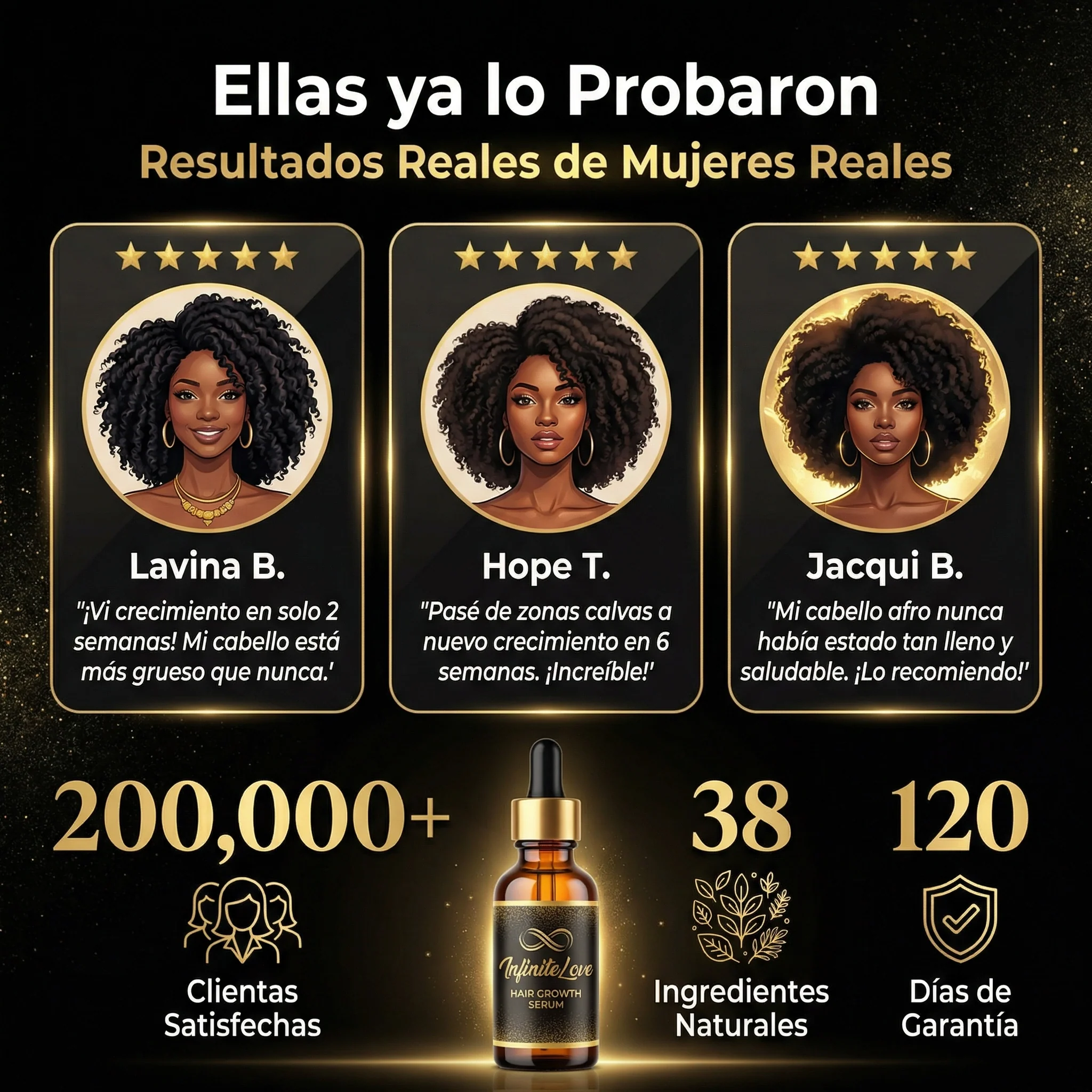 Sérum Capilar AfroGrowth™ – Crecimiento y Fuerza para Cabello Afro - Image 4