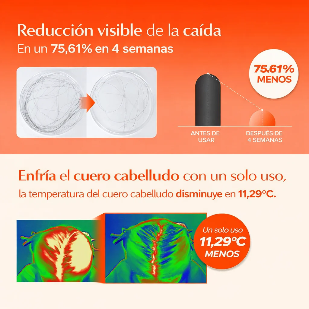 Suero Estimulador de Crecimiento Capilar con Cepillo Masajeador Integrado para Frenar la Caída y Engrosar el Cabello - Image 3
